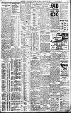 Birmingham Daily Gazette Thursday 10 February 1910 Page 3