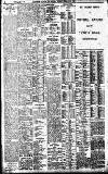 Birmingham Daily Gazette Monday 14 February 1910 Page 8