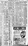 Birmingham Daily Gazette Wednesday 16 February 1910 Page 3