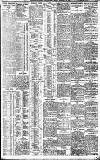 Birmingham Daily Gazette Friday 18 February 1910 Page 3
