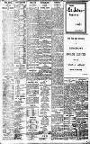 Birmingham Daily Gazette Friday 18 February 1910 Page 8