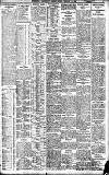 Birmingham Daily Gazette Monday 28 February 1910 Page 3