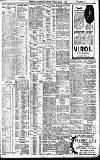 Birmingham Daily Gazette Tuesday 01 March 1910 Page 3