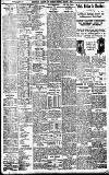 Birmingham Daily Gazette Tuesday 01 March 1910 Page 8