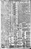 Birmingham Daily Gazette Thursday 10 March 1910 Page 8