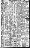 Birmingham Daily Gazette Saturday 12 March 1910 Page 3