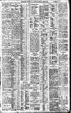 Birmingham Daily Gazette Thursday 21 April 1910 Page 3