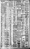 Birmingham Daily Gazette Thursday 26 May 1910 Page 3