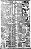 Birmingham Daily Gazette Thursday 26 May 1910 Page 8