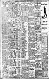 Birmingham Daily Gazette Friday 03 June 1910 Page 8