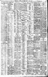 Birmingham Daily Gazette Friday 10 June 1910 Page 3