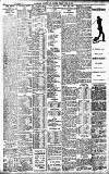 Birmingham Daily Gazette Friday 10 June 1910 Page 8