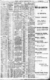 Birmingham Daily Gazette Monday 13 June 1910 Page 3