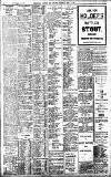 Birmingham Daily Gazette Saturday 18 June 1910 Page 8