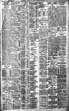 Birmingham Daily Gazette Friday 01 July 1910 Page 8