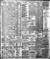 Birmingham Daily Gazette Saturday 02 July 1910 Page 8