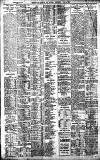 Birmingham Daily Gazette Wednesday 06 July 1910 Page 8