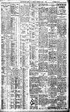 Birmingham Daily Gazette Thursday 07 July 1910 Page 3