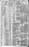Birmingham Daily Gazette Friday 08 July 1910 Page 3