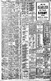 Birmingham Daily Gazette Saturday 09 July 1910 Page 8