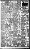 Birmingham Daily Gazette Monday 11 July 1910 Page 7