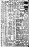 Birmingham Daily Gazette Tuesday 12 July 1910 Page 3