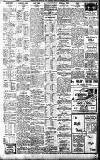 Birmingham Daily Gazette Monday 01 August 1910 Page 2