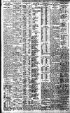 Birmingham Daily Gazette Friday 05 August 1910 Page 8