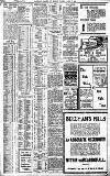 Birmingham Daily Gazette Tuesday 09 August 1910 Page 2