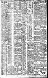 Birmingham Daily Gazette Wednesday 10 August 1910 Page 3