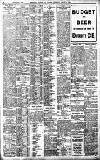 Birmingham Daily Gazette Wednesday 10 August 1910 Page 8