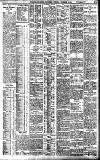 Birmingham Daily Gazette Thursday 01 September 1910 Page 3
