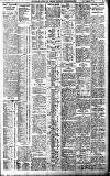 Birmingham Daily Gazette Thursday 15 September 1910 Page 3