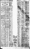 Birmingham Daily Gazette Friday 16 September 1910 Page 3