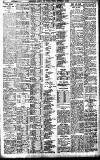 Birmingham Daily Gazette Friday 16 September 1910 Page 8