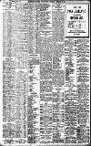 Birmingham Daily Gazette Saturday 10 December 1910 Page 8