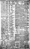 Birmingham Daily Gazette Tuesday 03 January 1911 Page 8