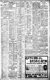 Birmingham Daily Gazette Thursday 05 January 1911 Page 3