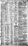 Birmingham Daily Gazette Saturday 07 January 1911 Page 3