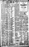 Birmingham Daily Gazette Saturday 07 January 1911 Page 8
