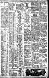 Birmingham Daily Gazette Monday 09 January 1911 Page 3