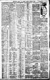Birmingham Daily Gazette Tuesday 10 January 1911 Page 3