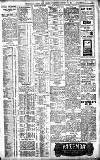 Birmingham Daily Gazette Wednesday 11 January 1911 Page 3