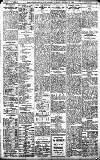 Birmingham Daily Gazette Thursday 12 January 1911 Page 8