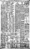 Birmingham Daily Gazette Friday 13 January 1911 Page 8