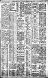 Birmingham Daily Gazette Saturday 14 January 1911 Page 3
