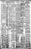Birmingham Daily Gazette Saturday 14 January 1911 Page 8