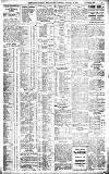 Birmingham Daily Gazette Tuesday 24 January 1911 Page 3