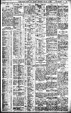 Birmingham Daily Gazette Thursday 26 January 1911 Page 3