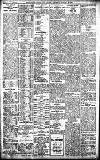 Birmingham Daily Gazette Thursday 26 January 1911 Page 8